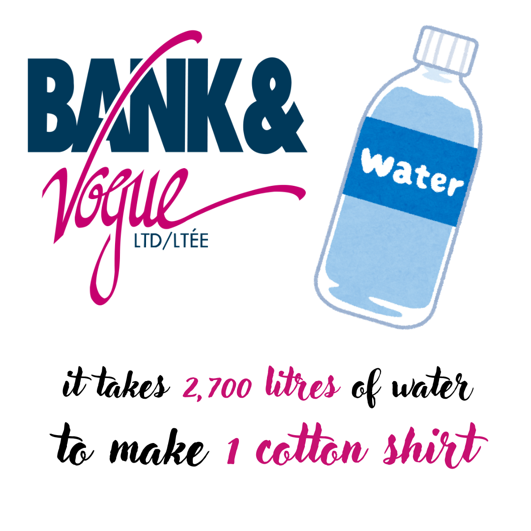 Datos sobre sostenibilidad